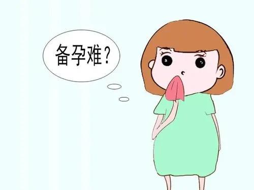 试管婴儿中重要的“洗精术”，你了解么？